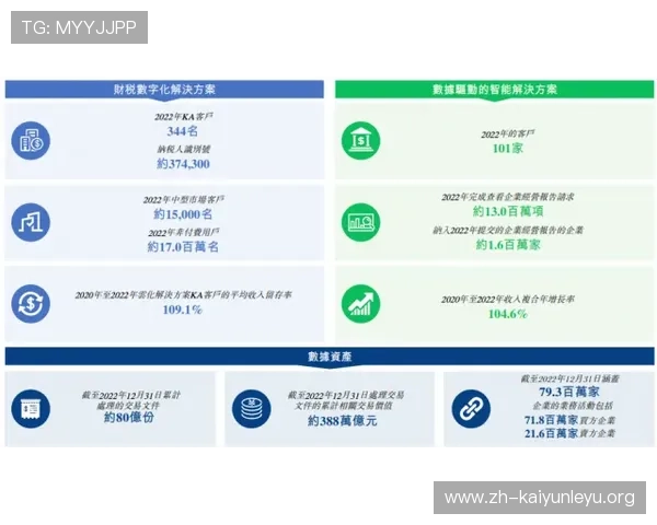 开云中国电子官网提供的产品信息与购买指南详解