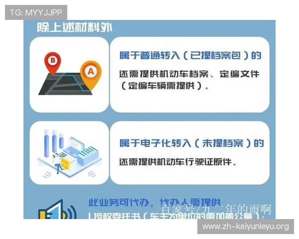 开运体育app网页版登录指南帮助用户轻松进入体育娱乐平台实现便捷体验