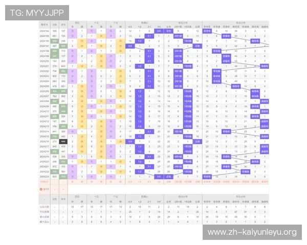 掌握开云KY注册平台安全注册技巧及账号维护策略全面分析 掌握开云KY注册平台安全注册技巧及账号维护策略全面分析