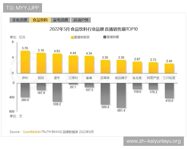 云开体育全站app入口详细介绍，提供多渠道登录方式满足不同用户的使用需求