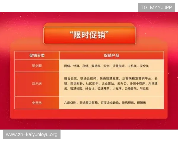开云体育注册游戏优惠活动介绍：注册即可享受的丰富福利与最新促销信息